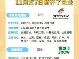 首都信息？offer报到时间是多久？