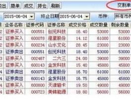 601857分红？蓝筹股包含哪些股票？