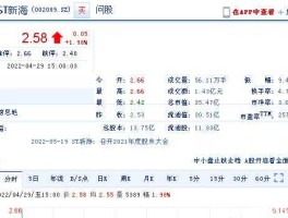 002089新海宜 我的新海宜总股份翻了一倍总市值也翻了一倍是怎么回事？