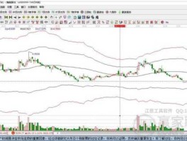 000899赣能股份 000899赣能股份后市还有涨升空间吗？