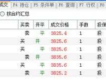 中信股指期货空单持仓的简单介绍