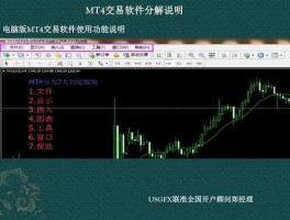 外汇mt4手机版下载（外汇mt4基础知识？）