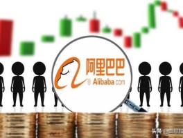 阿里巴巴市值为何跌那么多（阿里巴巴市值为何跌那么多呢）