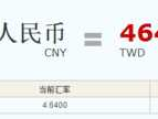 台币和人民币的换算率是多少（台币和人民币的换算率是多少啊）