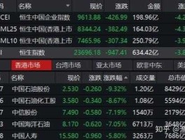 601388股票 全国最大的汽车拆解公司？