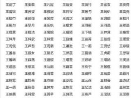 富硒妈妈？怎样给孩子起个好名字父亲姓付母亲姓王儿子取啥名字？