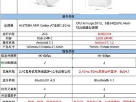 荣耀盒子pro，荣耀盒子pro说明书？