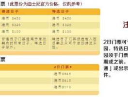 香港迪斯尼门票价格（香港迪士尼的门票是多少？）