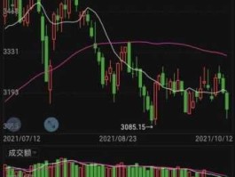 股市大跌2007（股市大跌最新消息）