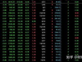 1月26日股市（1月26日股市大跌分析与展望路遇羊群安全第一）
