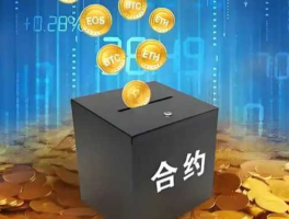 永续合约和交割合约有什么区别？资金费率是什么？