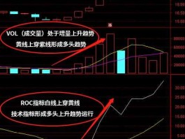 002711？中线怎么选股票中线炒股怎么操作？