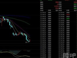 银价股市（银价走势图东方财富）