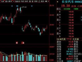 601299（油气装备概念股有哪些油气装备概念上市公司一览？）