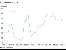 600846股票 文化产业股票有哪些？