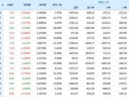 600755股票，互联网+外贸有哪些相关股票？