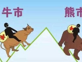 现在的股市是什么市（现在的股市是熊市吗）