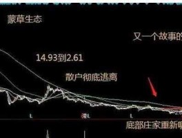 股市有没有庄家（股票有庄家操控吗）