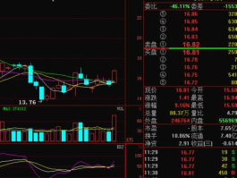 股票000410？000410沈阳机床会摘帽吗？