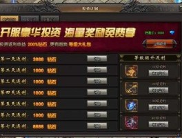 网游投资 网络游戏的投资一般要多少钱？