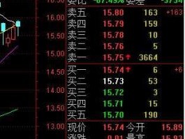 明泰铝业明天会不会上涨（明泰铝业明天会不会上涨价）