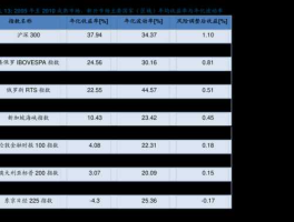 600795股票？清洁能源股票有哪些？
