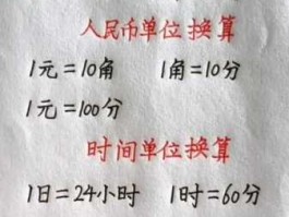 换算人民币？钱的单位换算？