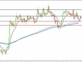 fx168外汇牌价(168fx外汇网)