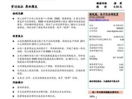 天通股份主要产品（天通股份有哪些概念）