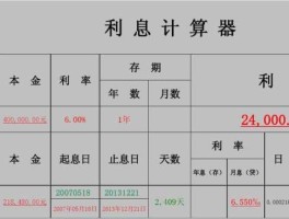 利息计算器快速计算（利息计算器快速计算的方法）
