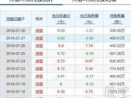 300156，水务板块股票有哪些？