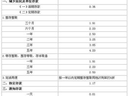 中国银行存款 中国银行定期100万3年利息多少，可以取出利息来用吗？