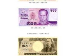 世界各种货币图片大全(世界各国货币图片名称)