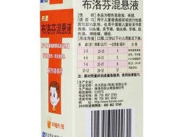 688658，002788有无生产布洛芬？