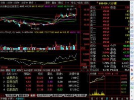 000423股票？国家级中药股票？