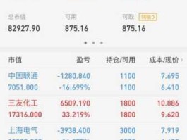 股票行情600050（vivo手机有股票代码？）