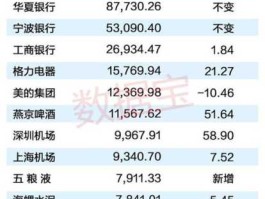 恒泰艾普股票，omax是什么牌子？