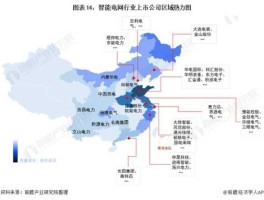 智能电网上市公司，国网能源公司是上市公司吗？