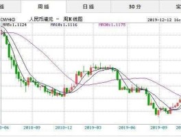 人民币对港币历史汇率（人民币港币历史汇率表）