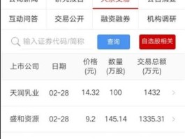 000603 000603股票大宗交易好不好？