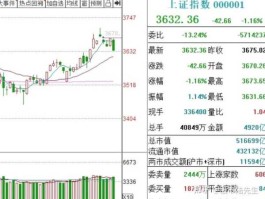 股市JG（股市jg是什么板块）