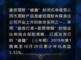 建信货币基金好吗 建信理财保本吗？