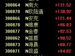 股市女神新浪微博（股市女人的微博）