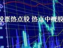 当天股市热点（今天股票热点）