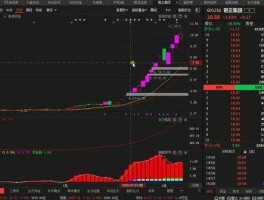 股市南通帮（南通板块股票）