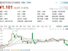 股票600770（天河二号超级计算机概念股票有哪些？）