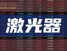 激光概念股（高速声光偏转器上市公司？）