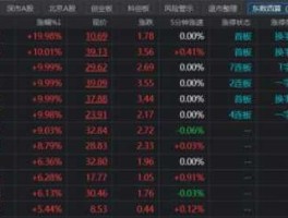 000031股吧 前海概念股有哪些，前海概念上市公司一览？