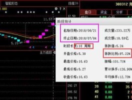 股票601088 煤业都有哪些股票？