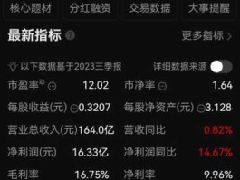 股票600820（全国铁路股票代码有什么？）